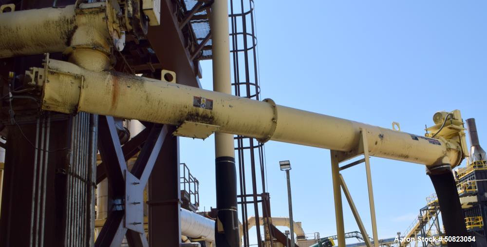 Used Astec Enclosed Tube Screw Conveyor
