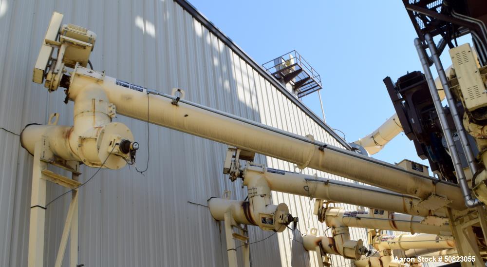Used Astec Enclosed Tube Screw Conveyor