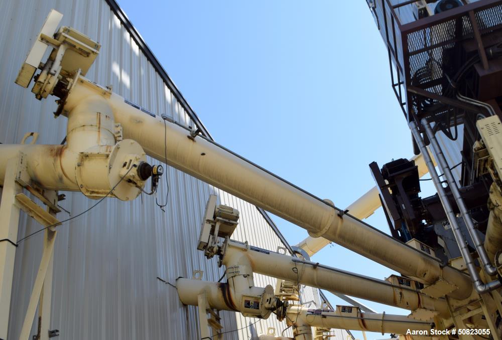 Used Astec Enclosed Tube Screw Conveyor