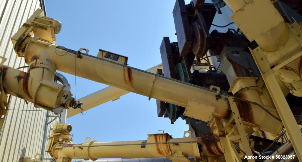 Used Astec Enclosed Tube Screw Conveyor