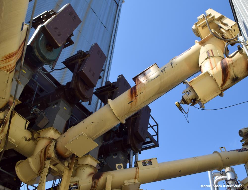 Used Astec Enclosed Tube Screw Conveyor