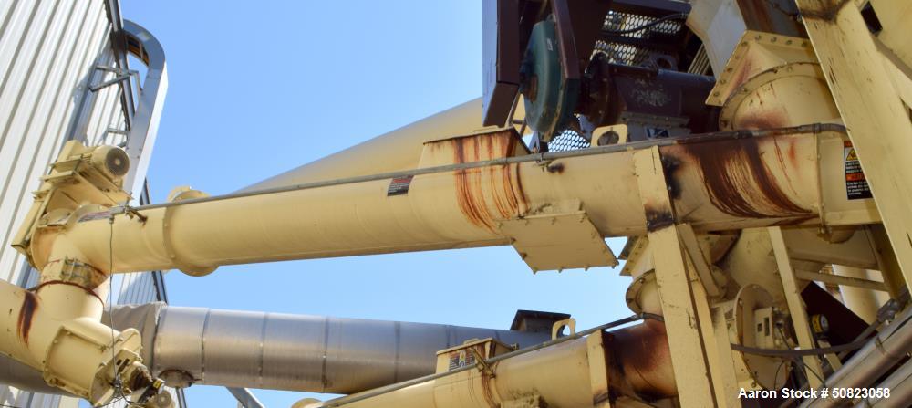 Used Astec Enclosed Tube Screw Conveyor