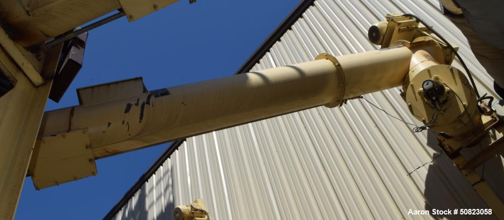 Used Astec Enclosed Tube Screw Conveyor
