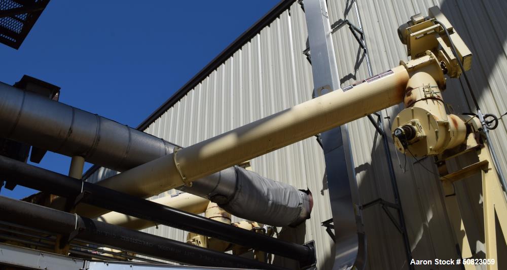 Used Astec Enclosed Tube Screw Conveyor