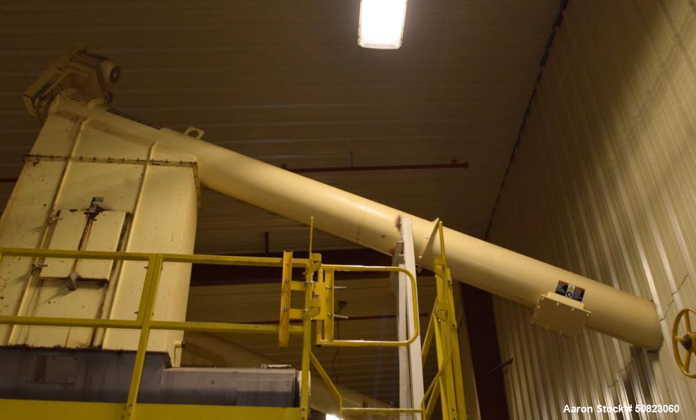 Used Astec Enclosed Tube Screw Conveyor