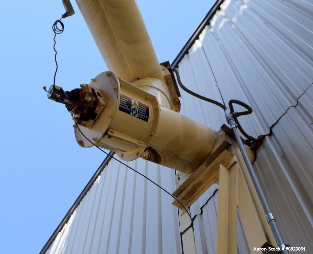 Used Astec Enclosed Tube Screw Conveyor