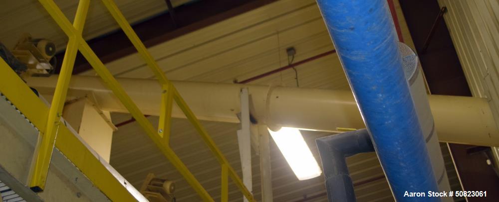 Used Astec Enclosed Tube Screw Conveyor