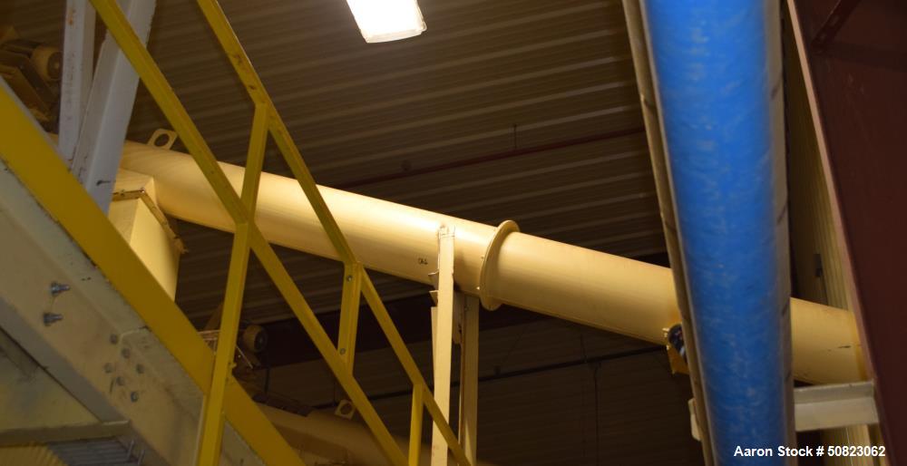 Used Astec Enclosed Tube Screw Conveyor