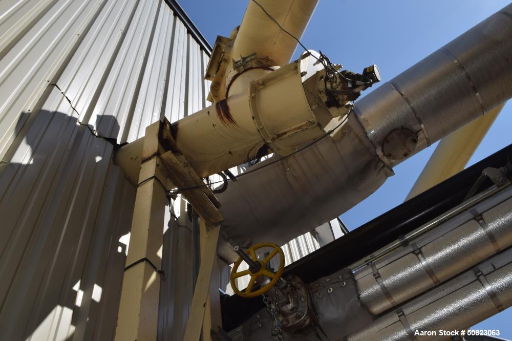 Used Astec Enclosed Tube Screw Conveyor