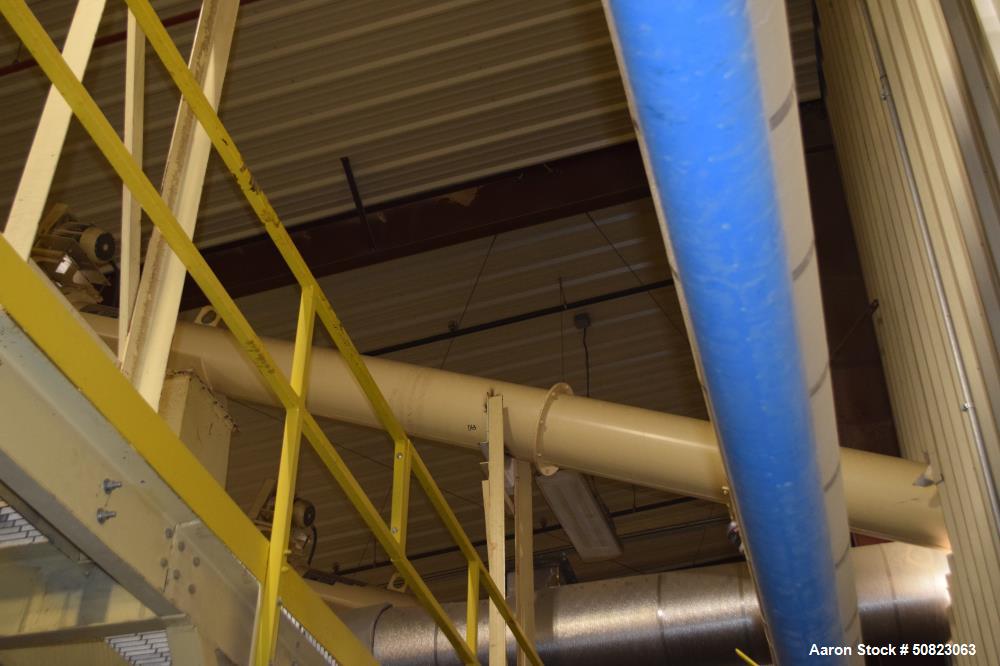 Used Astec Enclosed Tube Screw Conveyor