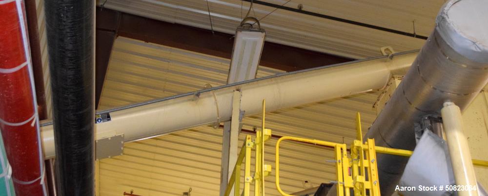 Used Astec Enclosed Tube Screw Conveyor