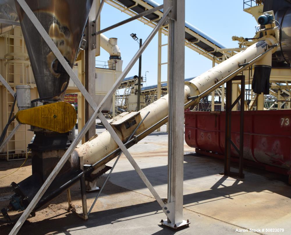 Used Astec Enclosed Tube Screw Conveyor