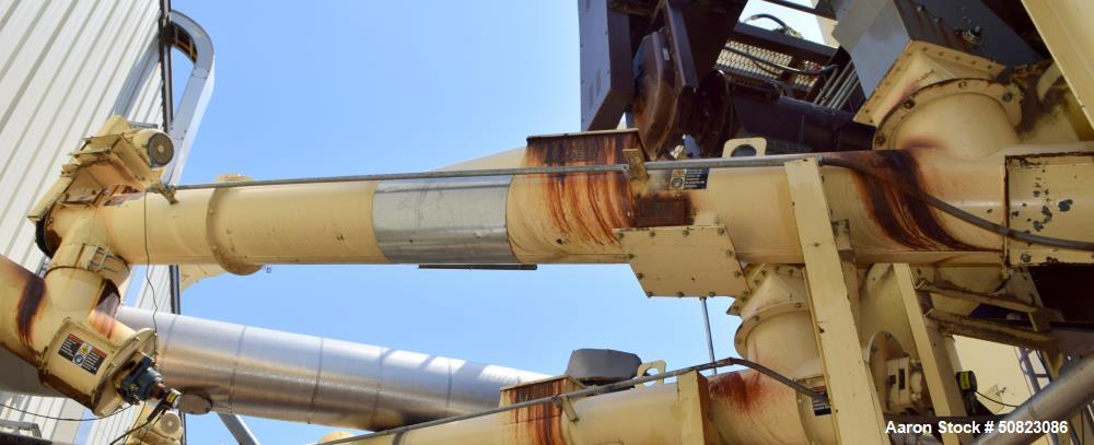 Used Astec Enclosed Tube Screw Conveyor