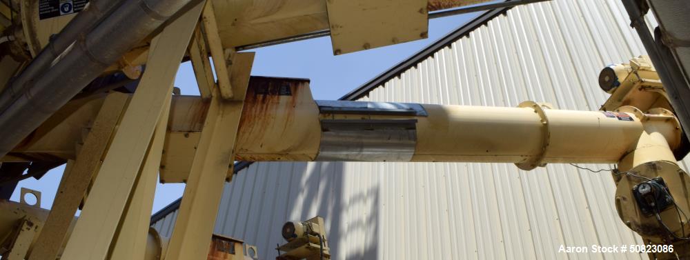 Used Astec Enclosed Tube Screw Conveyor
