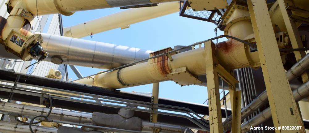 Used Astec Enclosed Tube Screw Conveyor