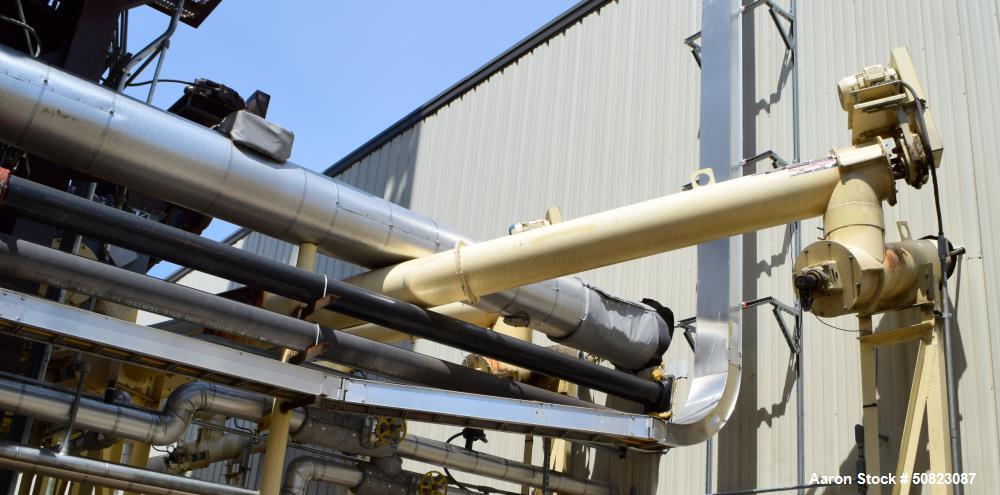 Used Astec Enclosed Tube Screw Conveyor