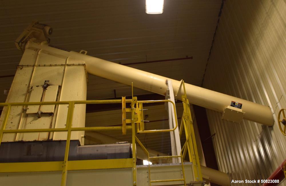 Used Astec Enclosed Tube Screw Conveyor