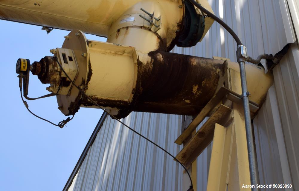 Used Astec Enclosed Tube Screw Conveyor