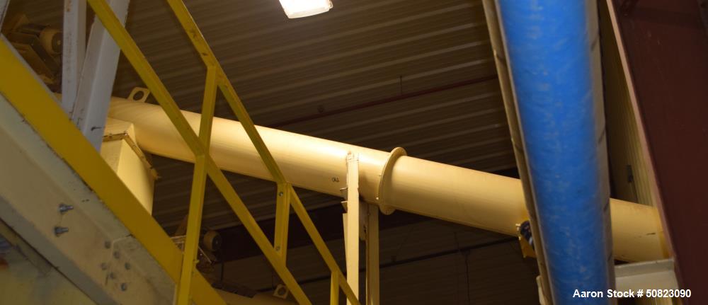 Used Astec Enclosed Tube Screw Conveyor
