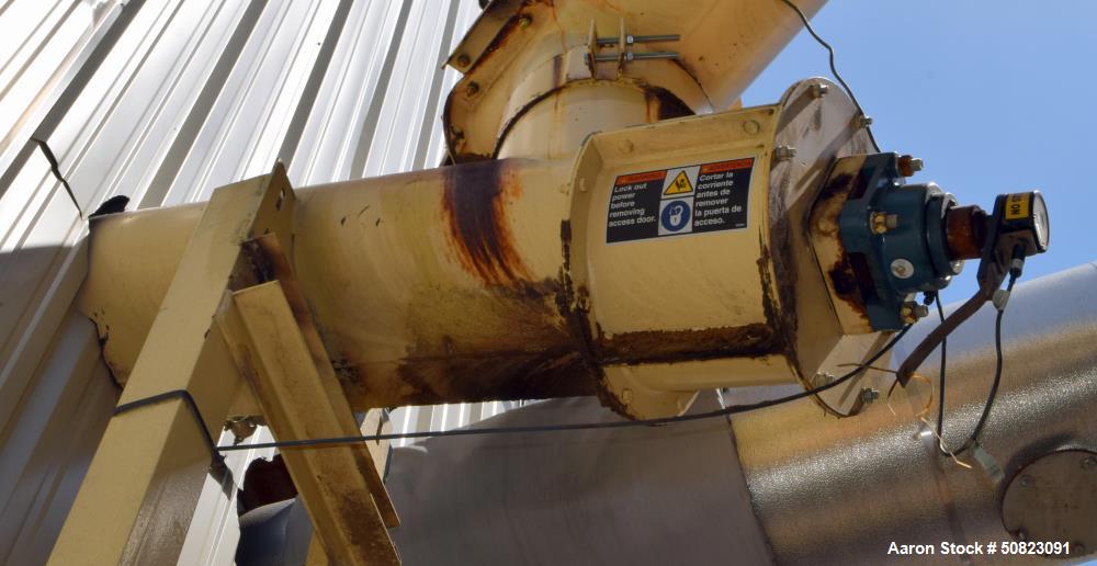 Used Astec Enclosed Tube Screw Conveyor