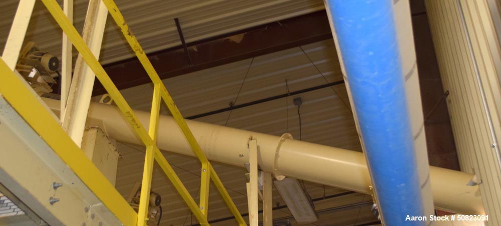 Used Astec Enclosed Tube Screw Conveyor