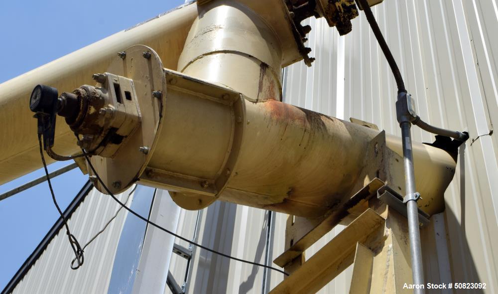 Used Astec Enclosed Tube Screw Conveyor