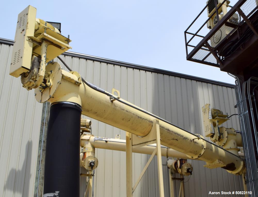 Used Astec Enclosed Tube Screw Conveyor