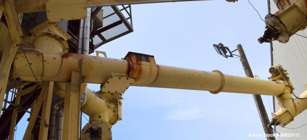 Used Astec Enclosed Tube Screw Conveyor