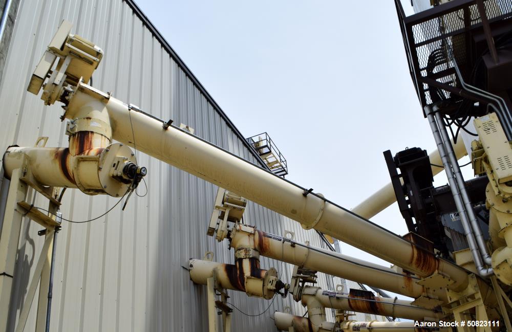 Used Astec Enclosed Tube Screw Conveyor