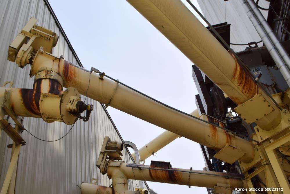 Used Astec Enclosed Tube Screw Conveyor
