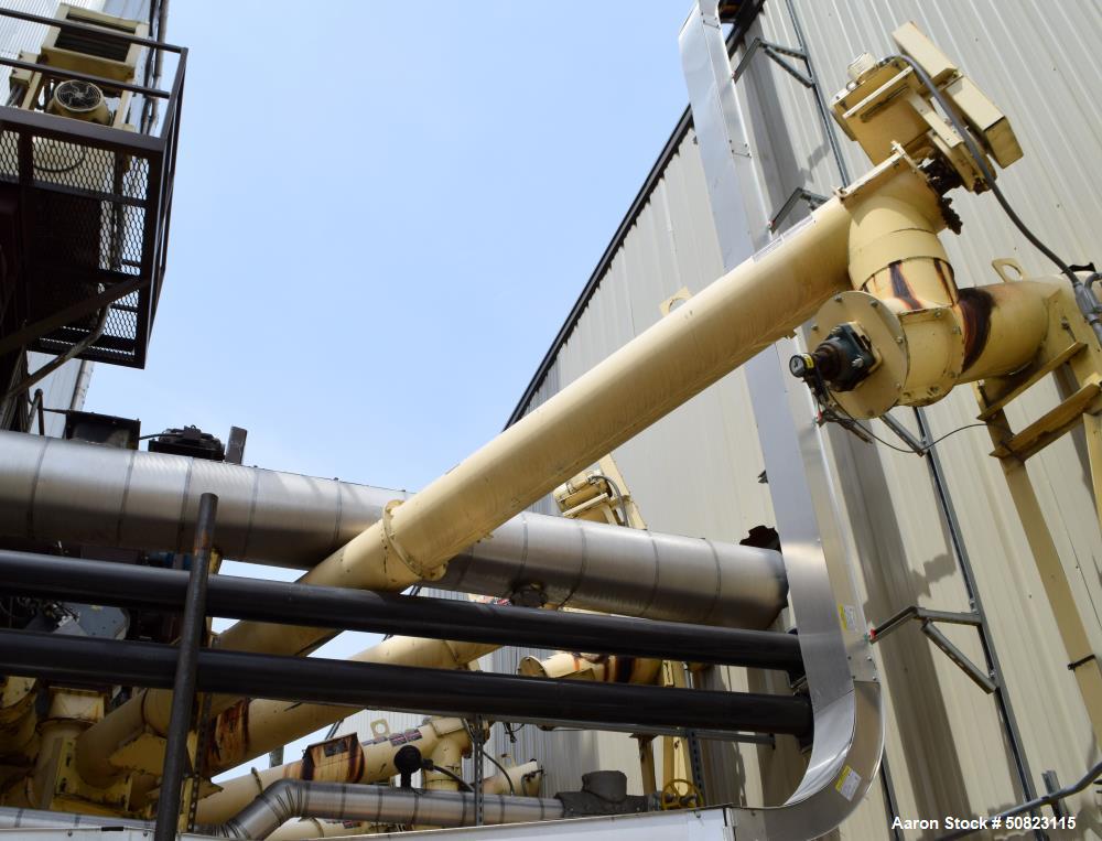 Used Astec Enclosed Tube Screw Conveyor