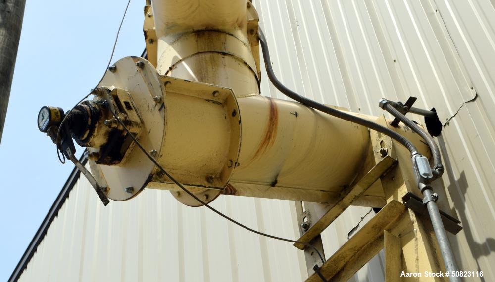 Used Astec Enclosed Tube Screw Conveyor
