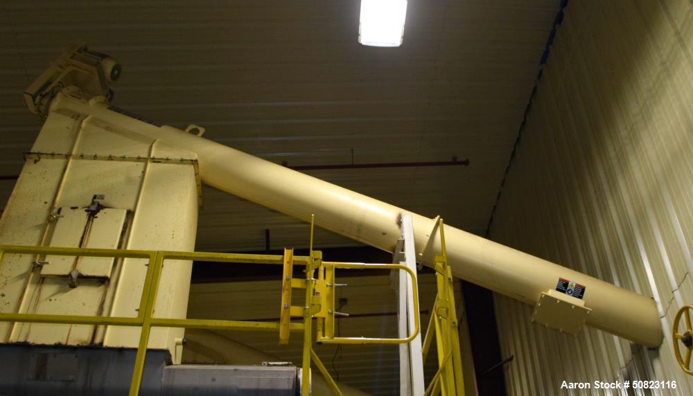 Used Astec Enclosed Tube Screw Conveyor