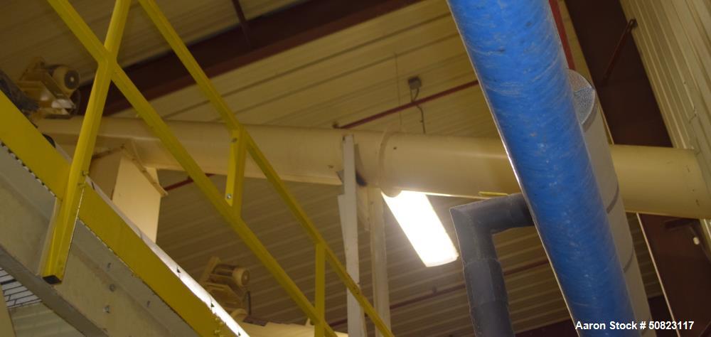 Used Astec Enclosed Tube Screw Conveyor
