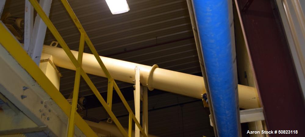 Used Astec Enclosed Tube Screw Conveyor