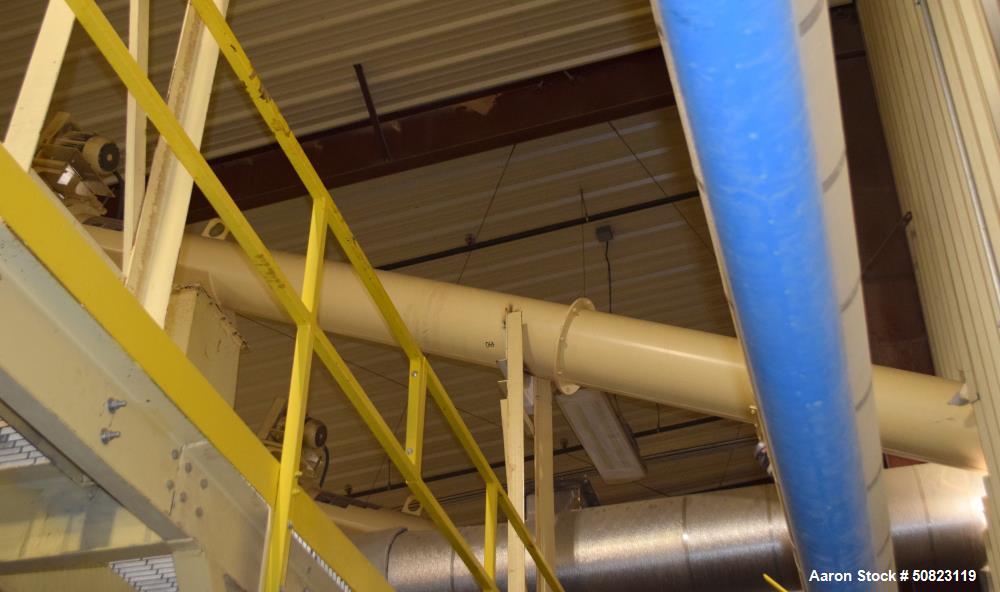 Used Astec Enclosed Tube Screw Conveyor