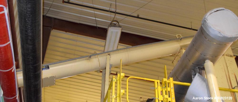 Used Astec Enclosed Tube Screw Conveyor