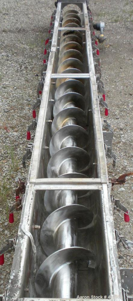 Used Continental Screw Conveyor Horizontal Screw Conveyor, 316 Stainless Steel. Approximate 9" diameter x 200" long x 5" pitch screw. Capacity 16-160 cubic feet an hour. Top end feed/end bottom outle...