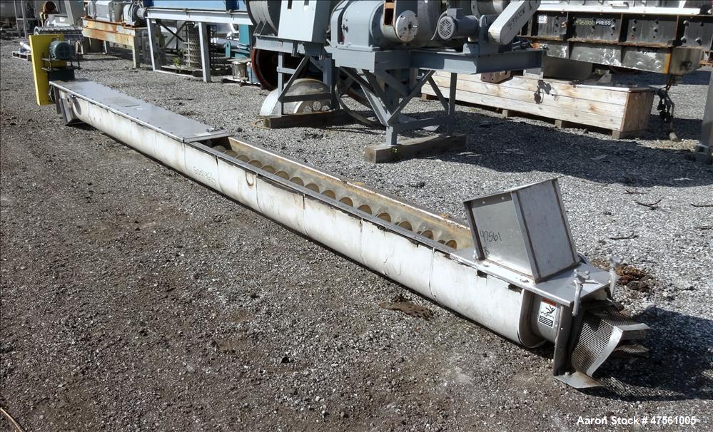 Used Conveyor Engineering and Manufacturing Horizontal Screw Conveyor