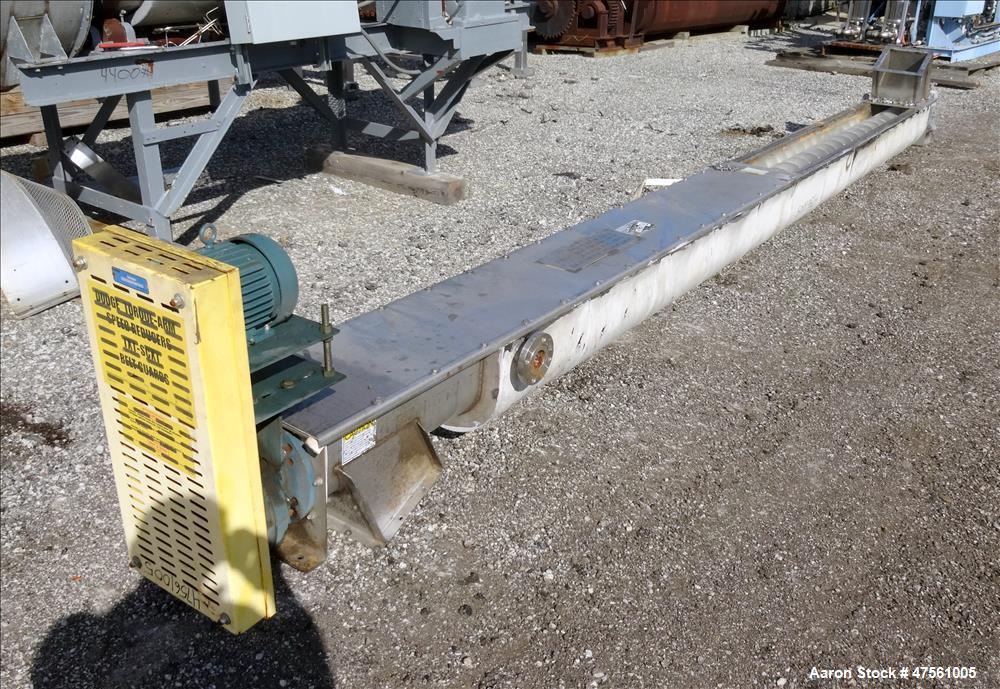 Used Conveyor Engineering and Manufacturing Horizontal Screw Conveyor