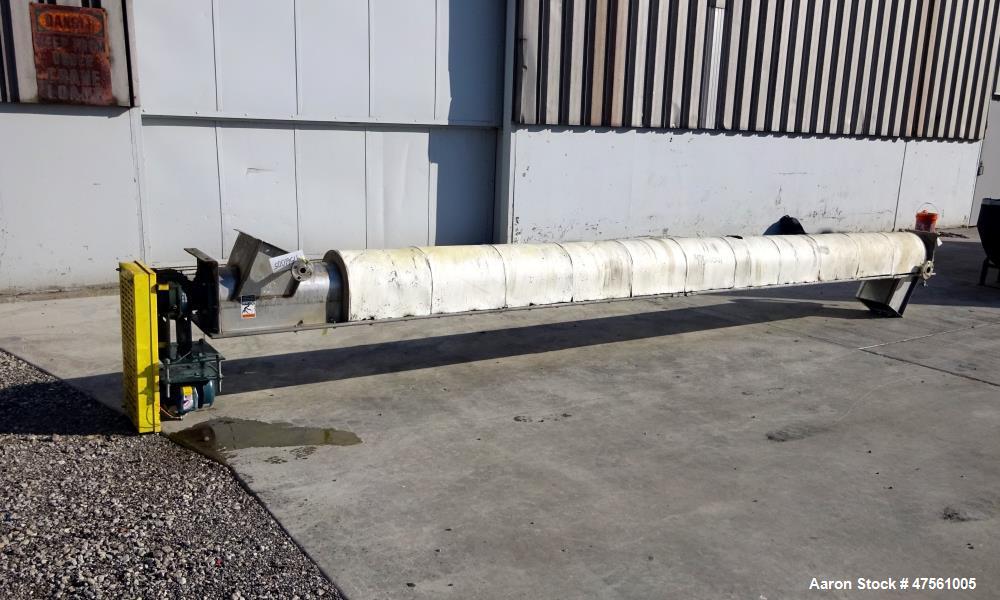 Used Conveyor Engineering and Manufacturing Horizontal Screw Conveyor
