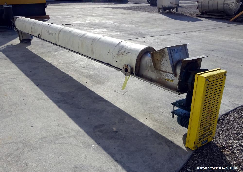 Used Conveyor Engineering and Manufacturing Horizontal Screw Conveyor
