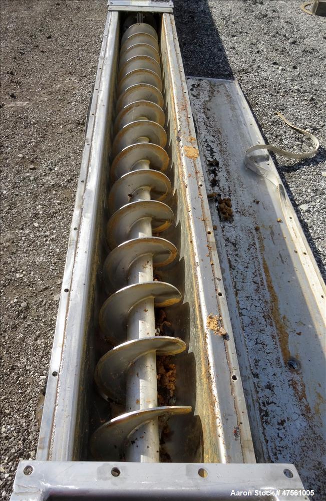 Used Conveyor Engineering and Manufacturing Horizontal Screw Conveyor