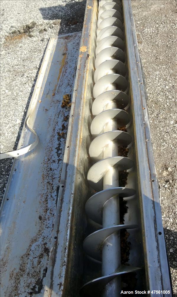 Used Conveyor Engineering and Manufacturing Horizontal Screw Conveyor