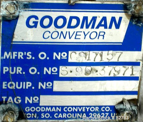 Unused-UNUSED: Goodman screw conveyor, 304 stainless steel, horizontal. 24" diameter x 13'1" long x 12" pitch screw. 4" diameter shaft, 1/4" thick flights. 20" x 42" top feed, 22" x 24" end bottom ou...