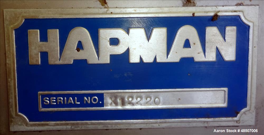 Used Hapman Auger Feeder, Incline, Model 300