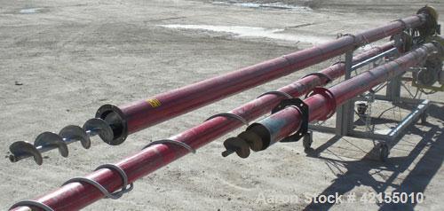 Used Screw Conveyor, Carbon Steel. Approximately 4 1/2" diameter x 238" long x 2" pitch. 5" diameter tubular trough. 4" x 8" top inlet, missing end cap. Driven by a 2 hp, 3/60/208-230/460 volt, 1160 ...