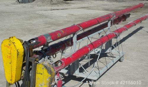 Used Screw Conveyor, Carbon Steel. Approximately 4 1/2" diameter x 238" long x 2" pitch. 5" diameter tubular trough. 4" x 8" top inlet, missing end cap. Driven by a 2 hp, 3/60/208-230/460 volt, 1160 ...
