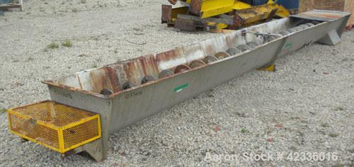 Used Stainless Steel Ribbon Type Screw Conveyor
