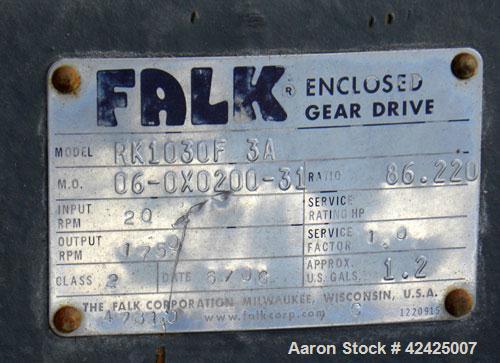 Used Enclosed Tube Screw Conveyor, Stainless Steel. 6'' Diameter x 28'' long 304 stainless steel screw. 301 Stainless steel tube approximately 7'' diameter x 48'' long, side access door, 6'' inlet/ou...